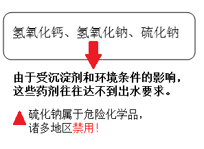 含重金属废水处理方法_澳门1号环保